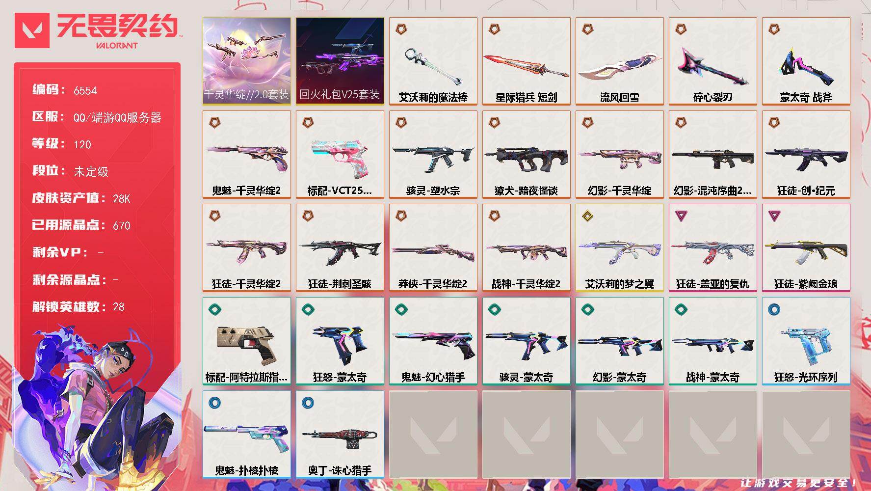 无畏契约账号QQLV等级120/皮肤总价值28820/段位未定级/总皮肤数量55/刀皮数量5/枪皮数量50/套装数量2/具体详情请看图/回火礼包// V25套装/千灵华绽//2.0套装/幻棱/炼狱/维斯/暮蝶/钛狐/