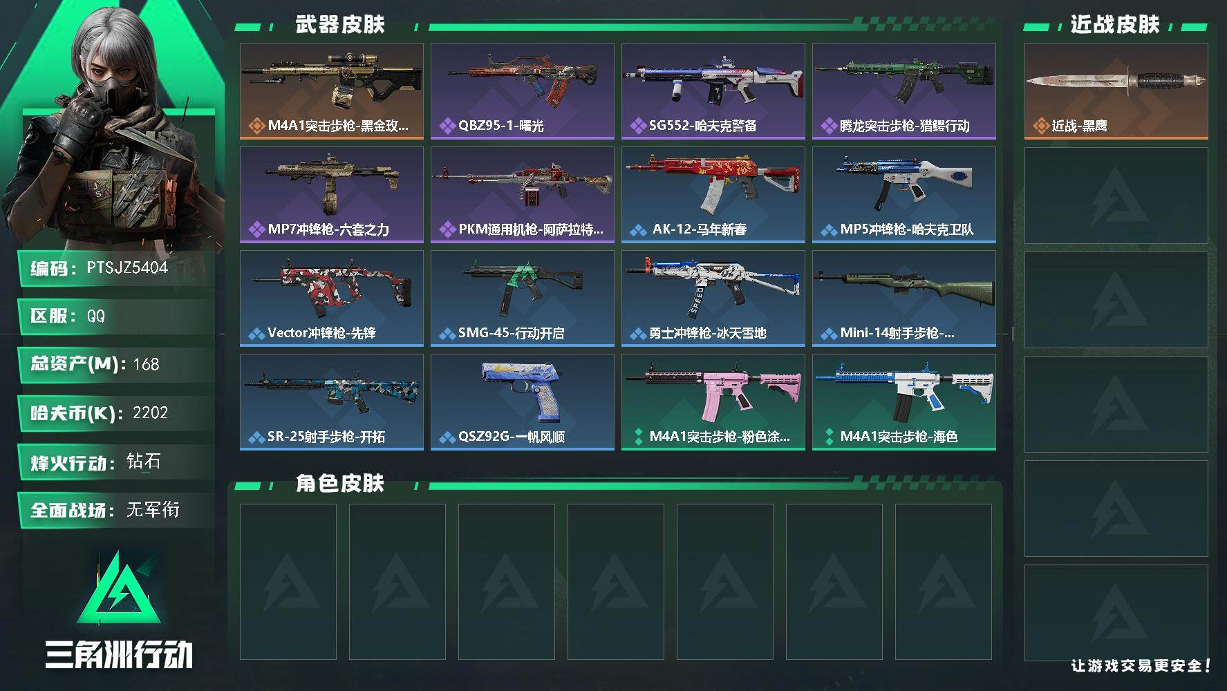 三角洲行动账号QQ【PTSJZ5404】总资产168M/哈夫币220万/传说枪皮数1/战场等级1/行动等级60/安全箱
