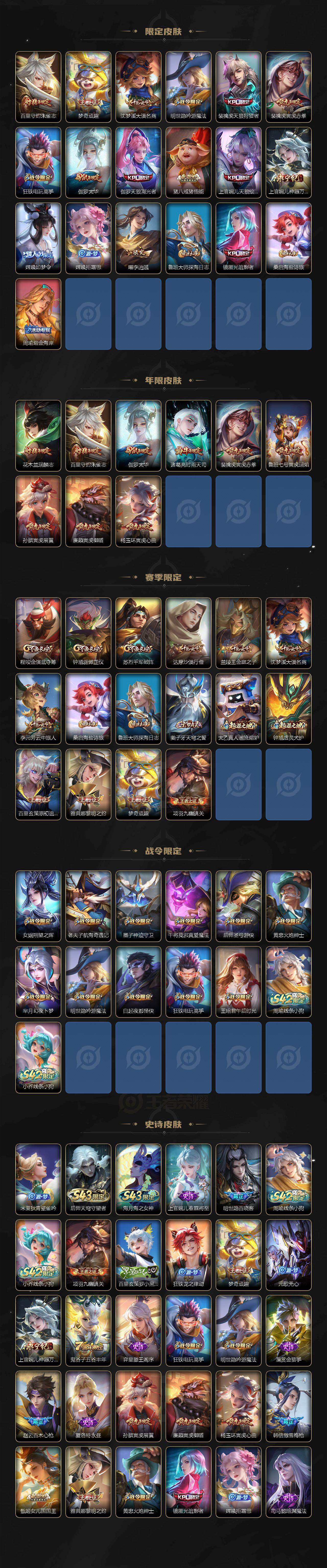 WZEY4356269王者荣耀账号详情图3