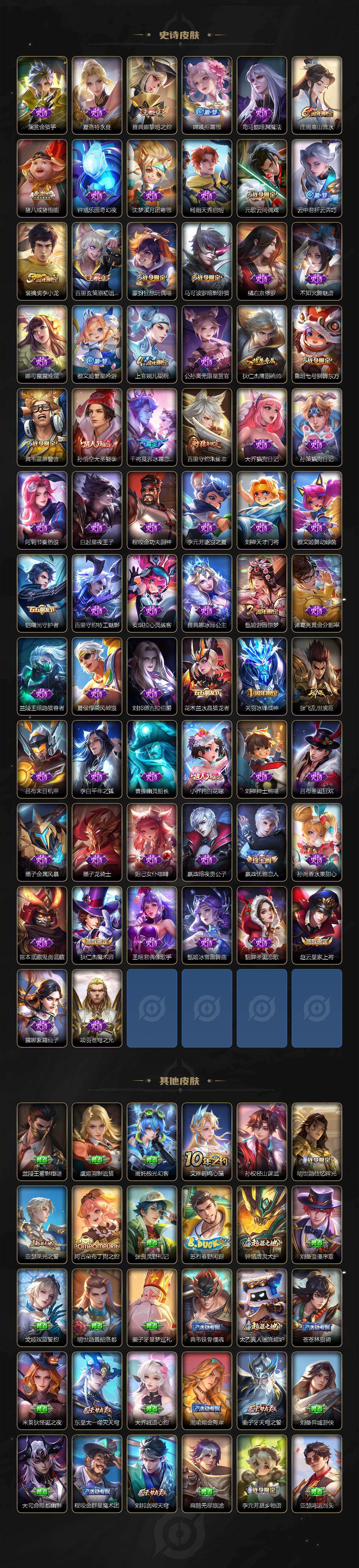 WZXS4372482王者荣耀账号详情图4