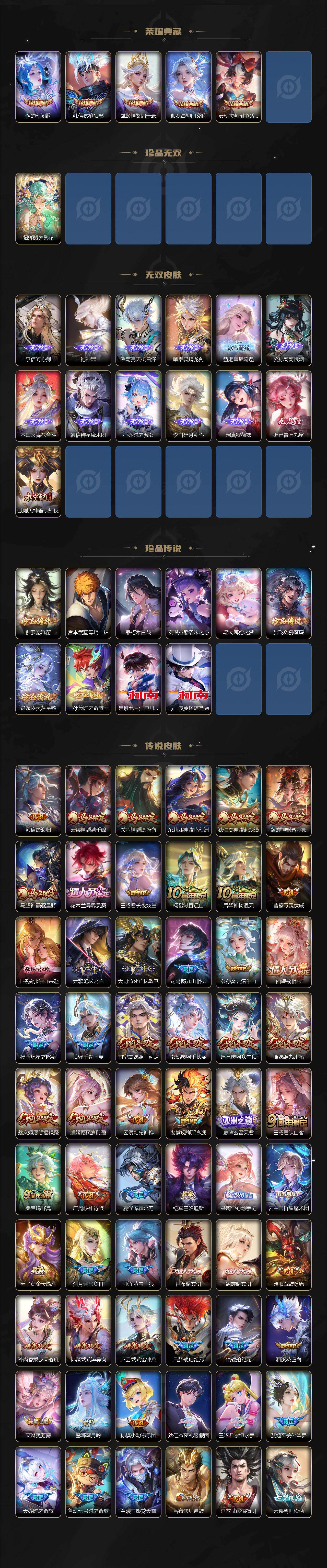WZLX4362091王者荣耀账号详情图3