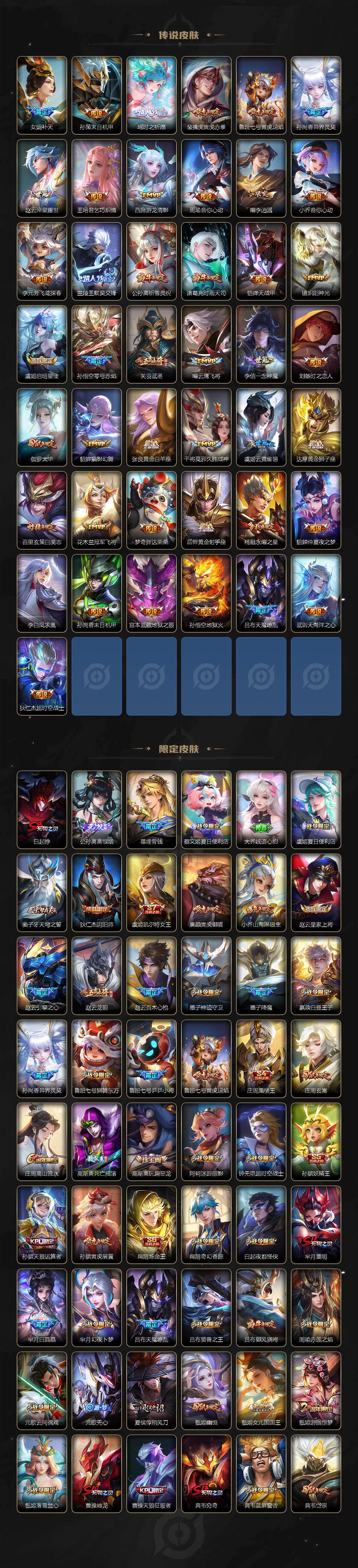 WZEY4359203王者荣耀账号详情图3