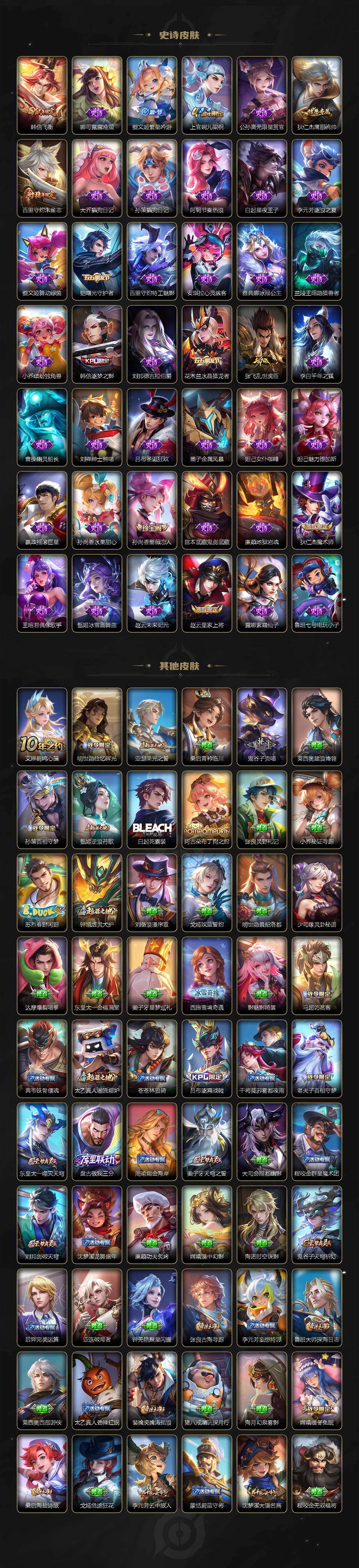 WZEY4360349王者荣耀账号详情图4