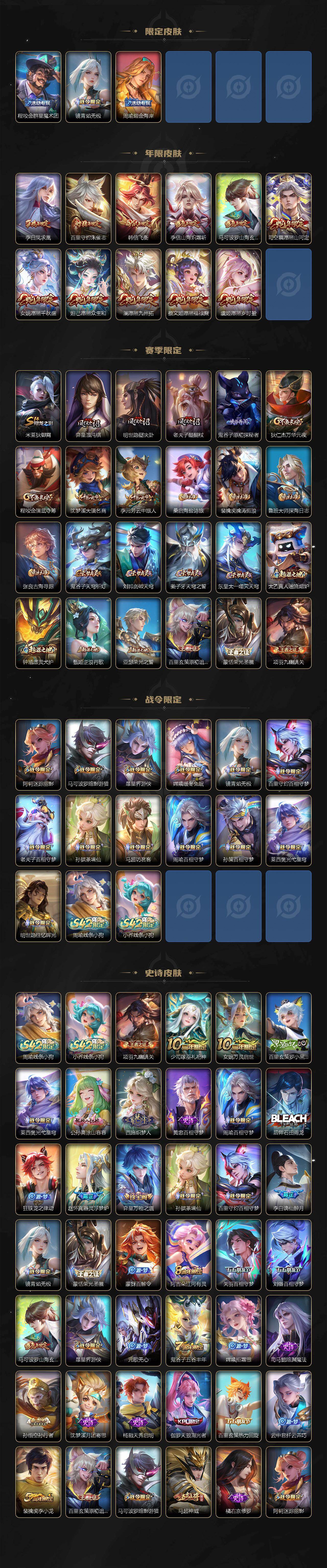 WZEY4360349王者荣耀账号详情图3
