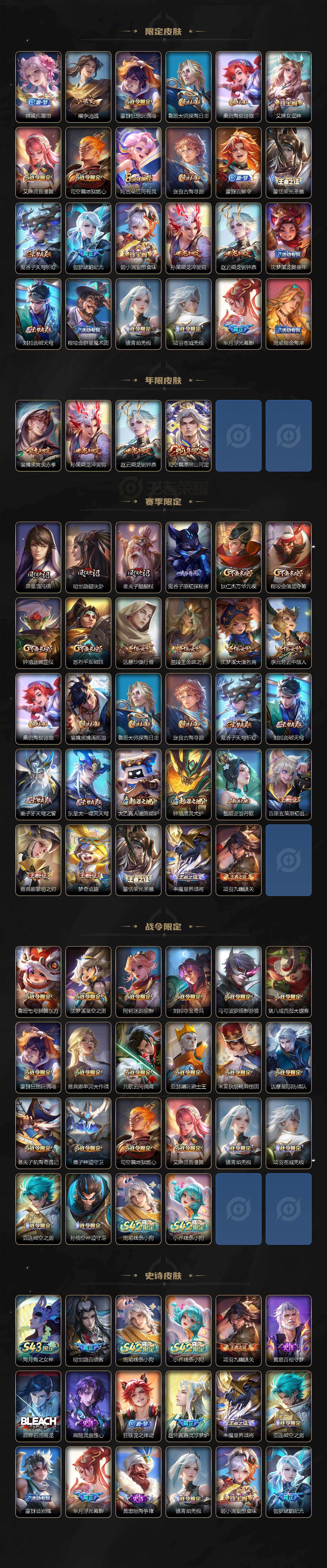 WZEY4361243王者荣耀账号详情图3