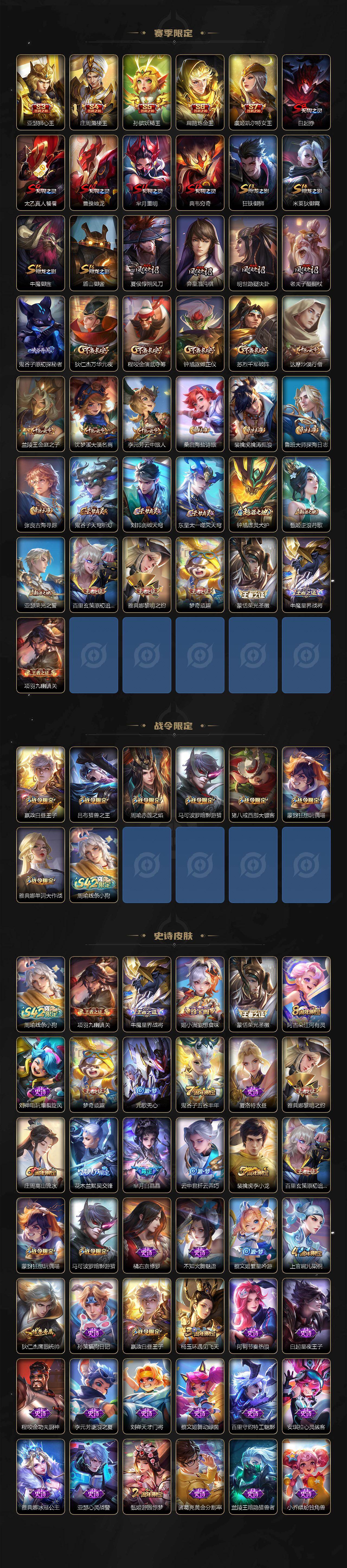 WZXS4361476王者荣耀账号详情图3