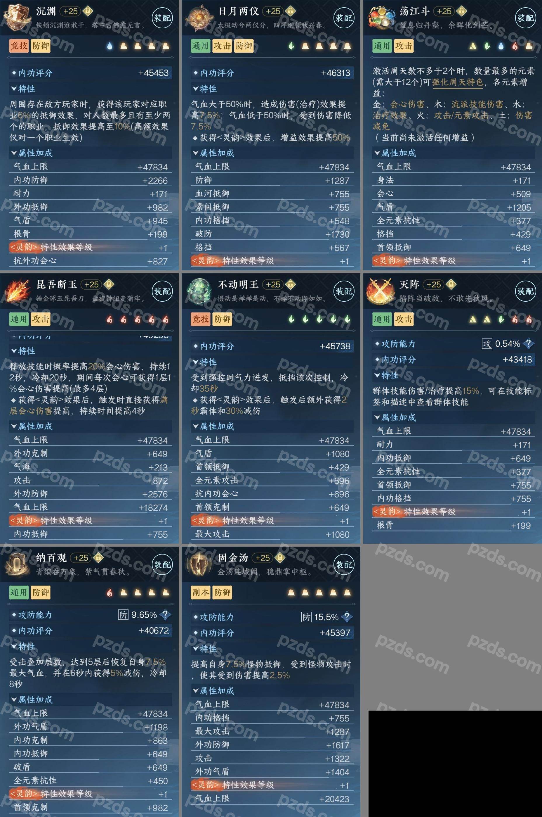 NSH0349481逆水寒手游账号详情图3