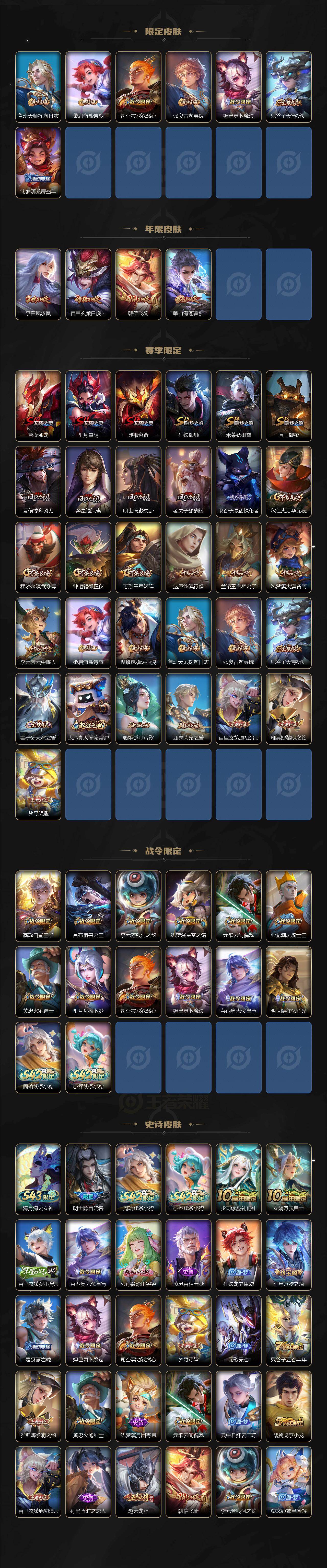 WZEY4361537王者荣耀账号详情图3