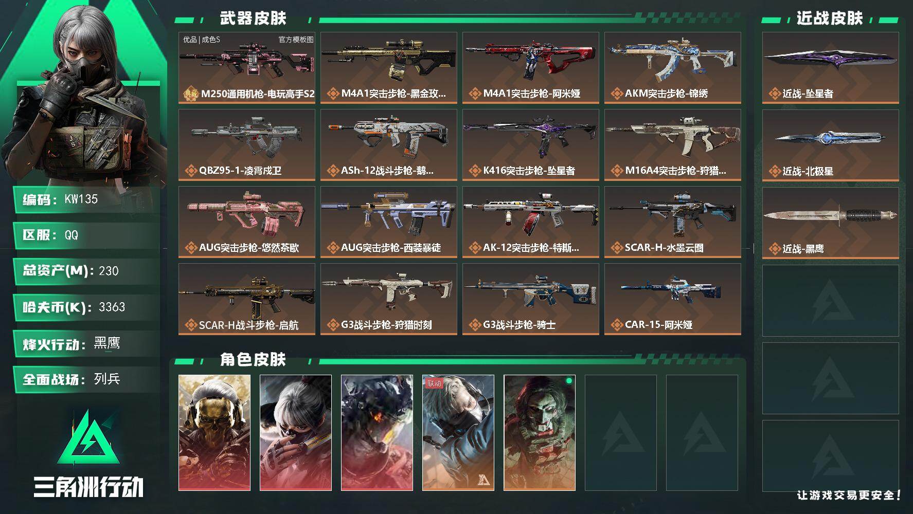 三角洲行动账号QQ【KW135】总资产230M/哈夫币336万/传说近战数2/干员外观数5/典藏外观数1/传说枪皮数42/战场等级21/行动等级60/安全箱等时效性道具以游戏内数据为准，详情请看图/红狼-蚀金玫瑰/骇