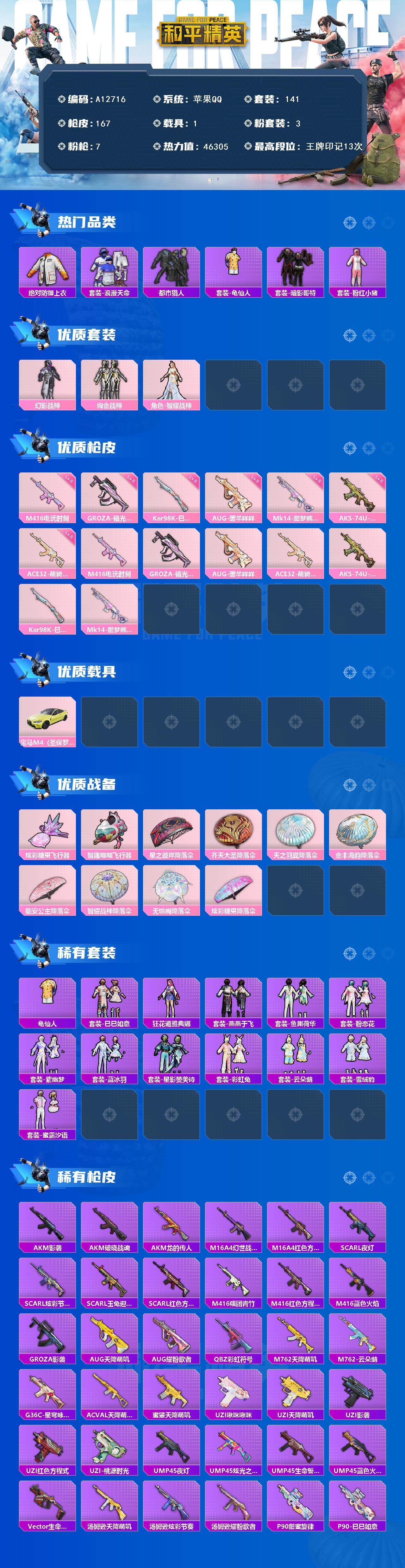 和平精英账号苹果QQ【A12716】141套装/枪械7/装备169/载具1/战备126/王牌印记13/热力值46305/五级M416-电玩时刻/五级GROZA-镜光银凌/五级AUG-暖羊咩咩/五级ACE32-萌骑漫游/