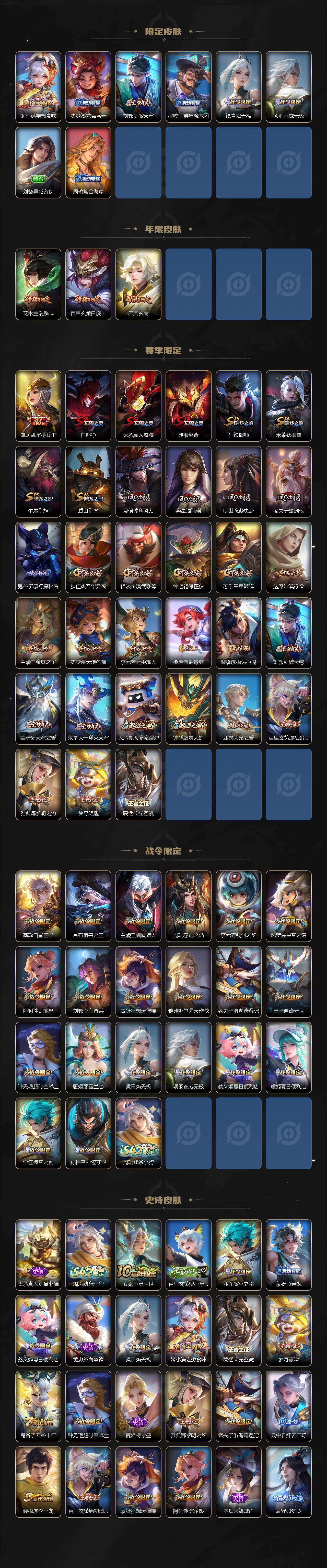 WZXS4382572王者荣耀账号详情图3 WZXS4382572王者荣耀账号详情图3