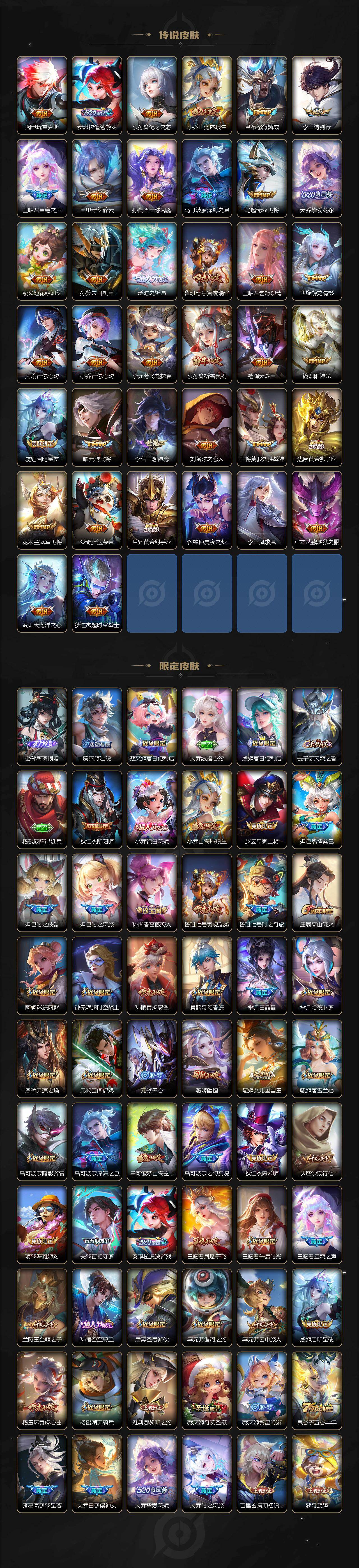 WZEY4360776王者荣耀账号详情图3