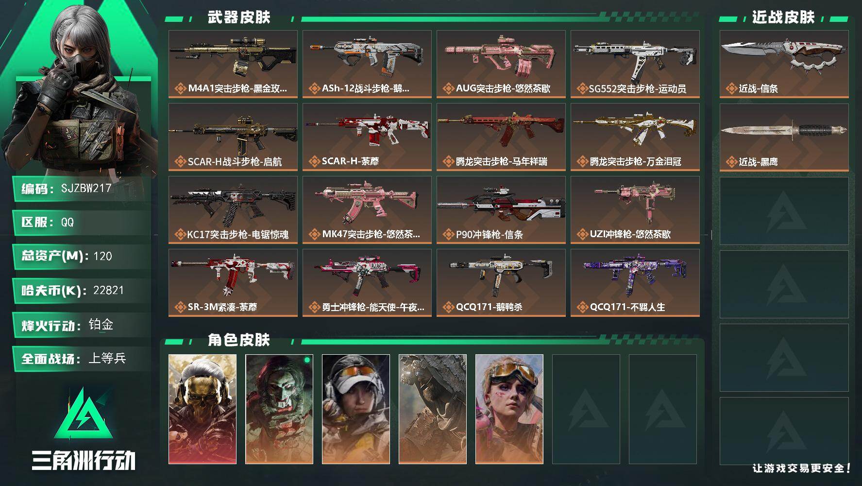 三角洲行动账号QQ【SJZBW217】总资产120M/哈夫币2282万/传说近战数1/干员外观数5/传说枪皮数27/战场等级35/行动等级60/安全箱等时效性道具以游戏内数据为准，详情请看图/红狼-蚀金玫瑰/红狼-电