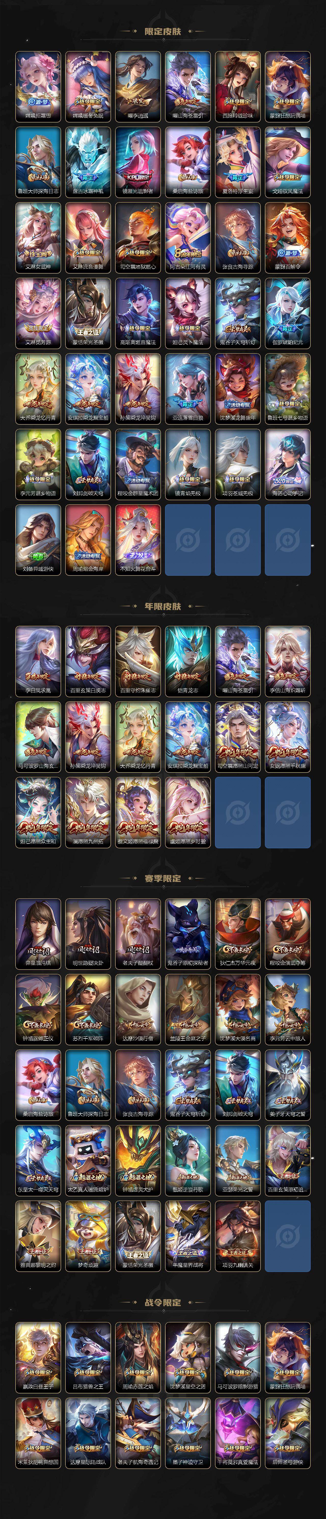 WZEY4361390王者荣耀账号详情图4