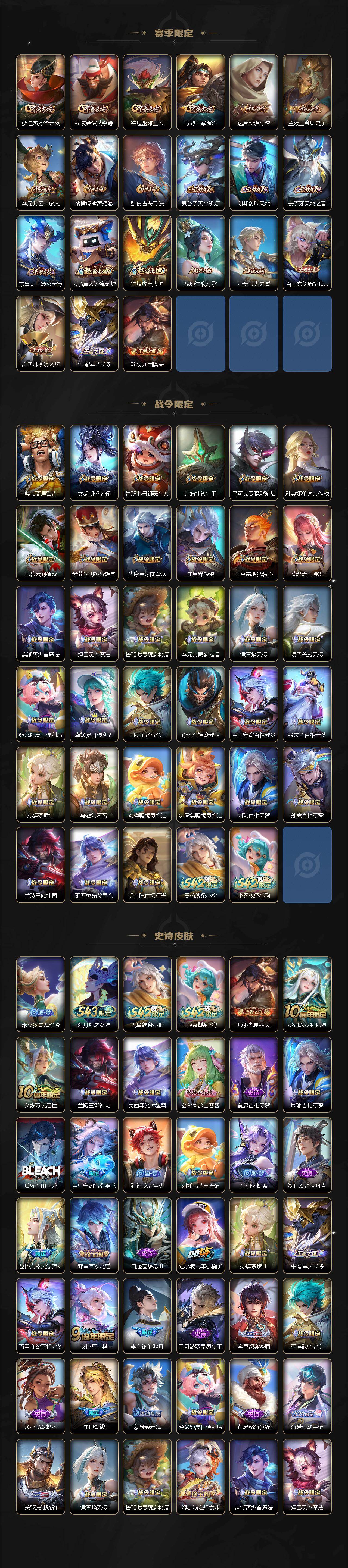WZEY4367211王者荣耀账号详情图4