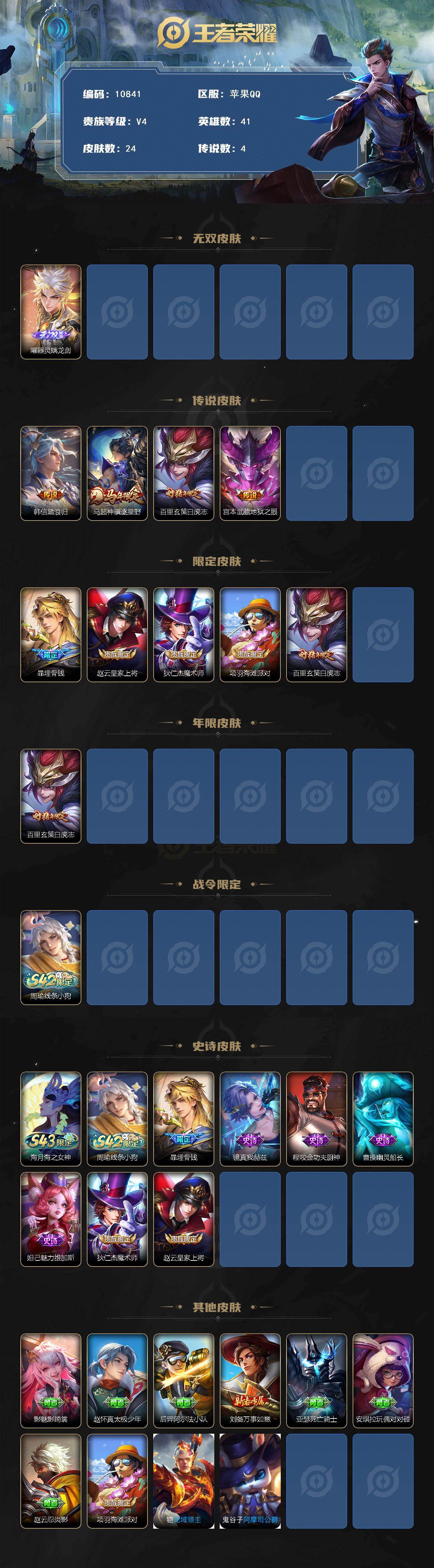 WZEY4362559王者荣耀账号详情图2