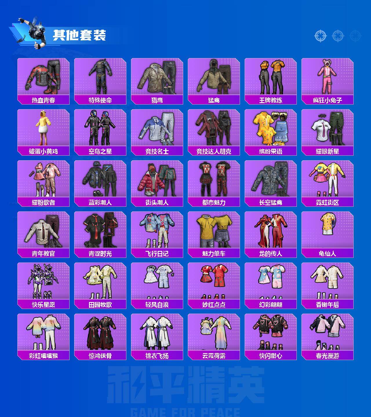 HPEY4221233和平精英账号详情图2