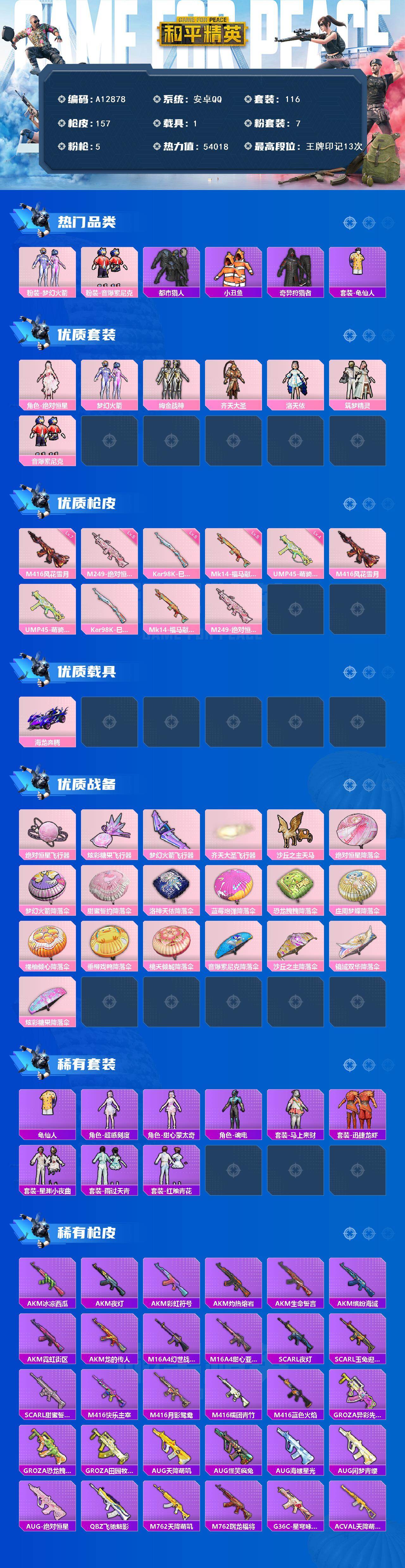 和平精英账号安卓QQ【A12878】116套装/枪械5/装备199/载具1/战备119/王牌印记13/热力值54018/七级M416-风花雪月/四级UMP45-萌骑冒险/五级Kar98K-巳巳如意/五级Mk14-福马献