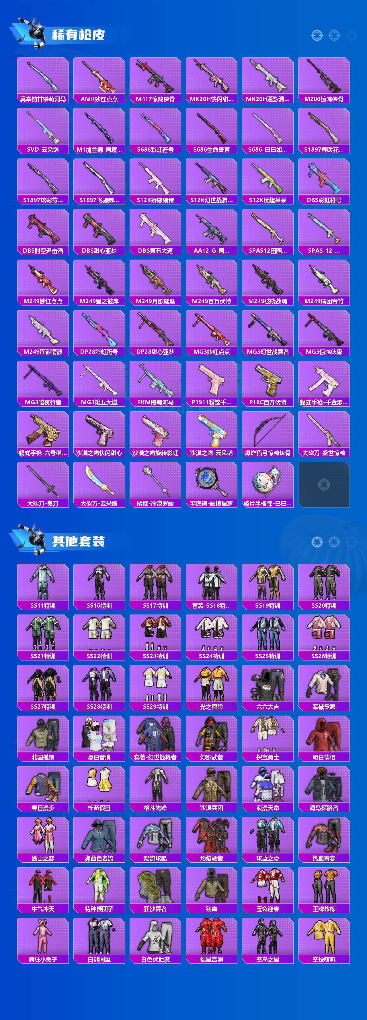 HPLX4220008和平精英账号详情图4