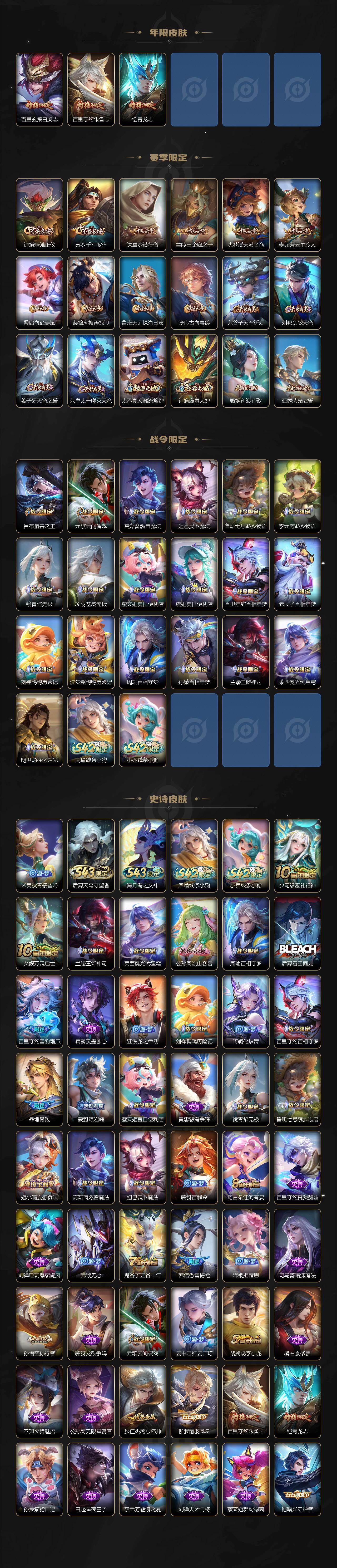 WZQM4367799王者荣耀账号详情图4