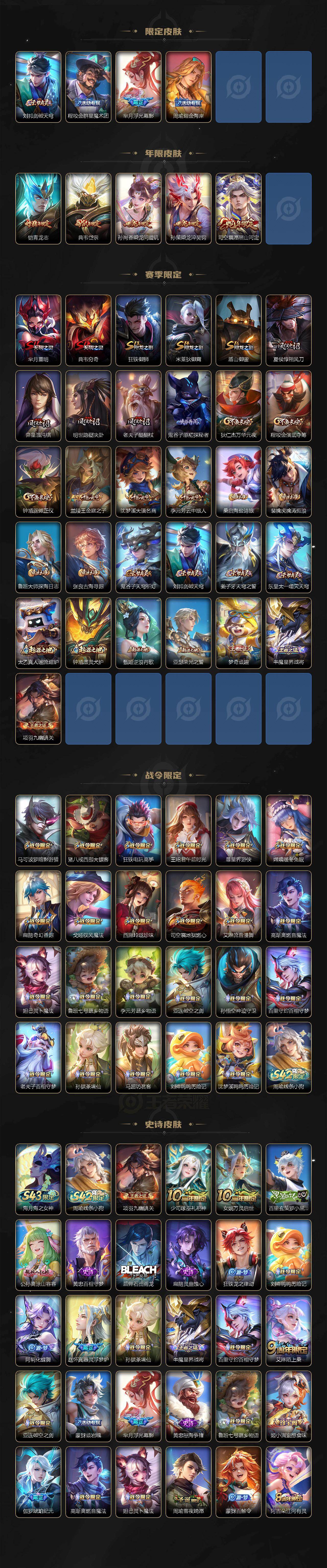 WZXS4369742王者荣耀账号详情图3