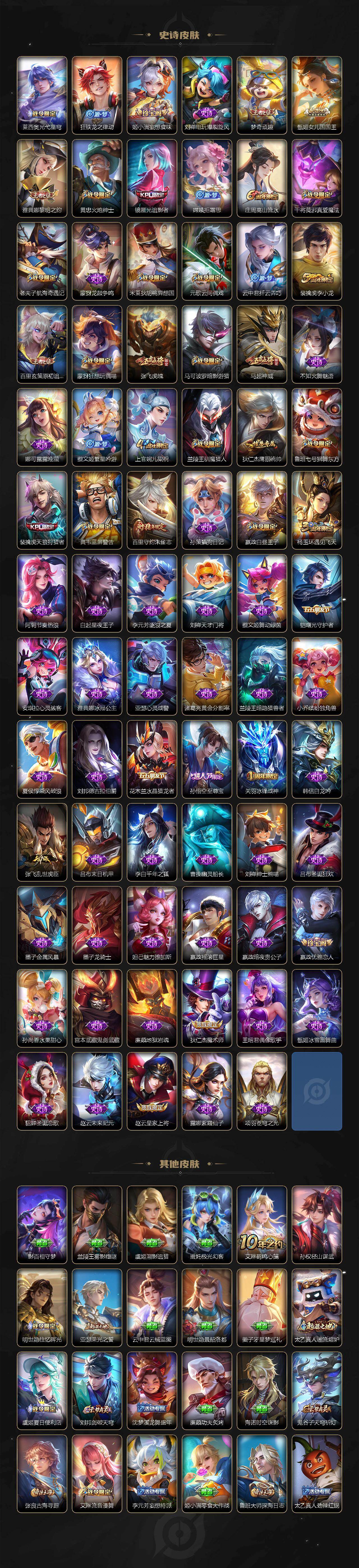 WZQM4384831王者荣耀账号详情图5