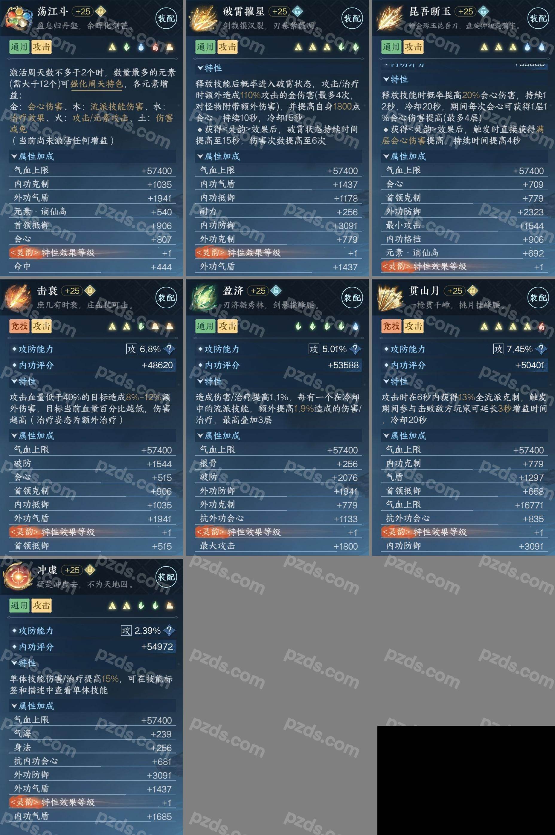 NSH0349488逆水寒手游账号详情图5