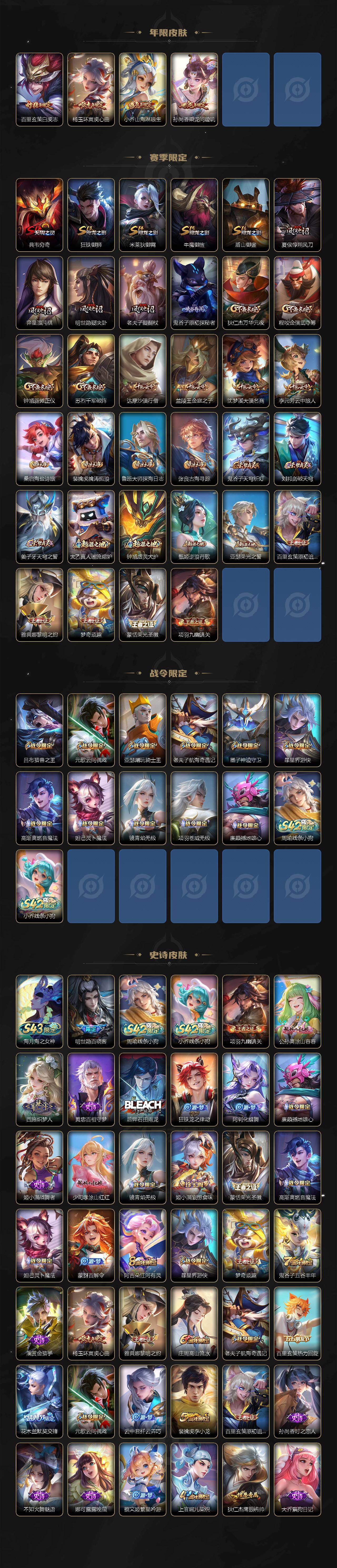 WZEY4373849王者荣耀账号详情图3