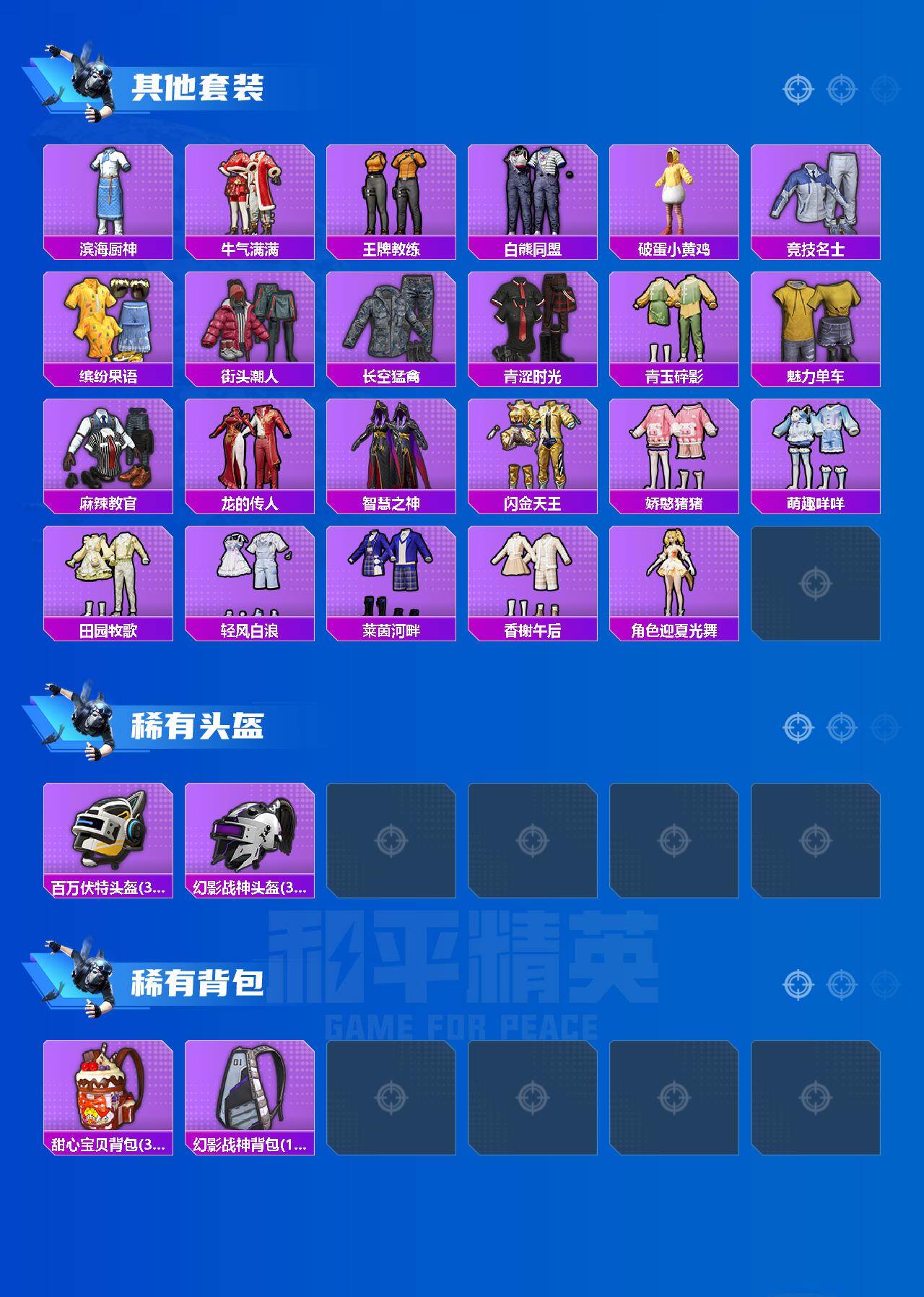 HPLX4219959和平精英账号详情图4