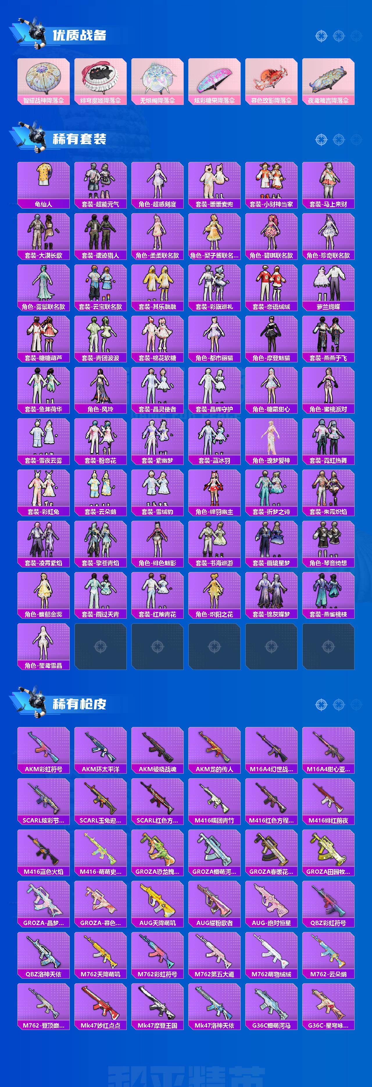 HPLX4220684和平精英账号详情图3