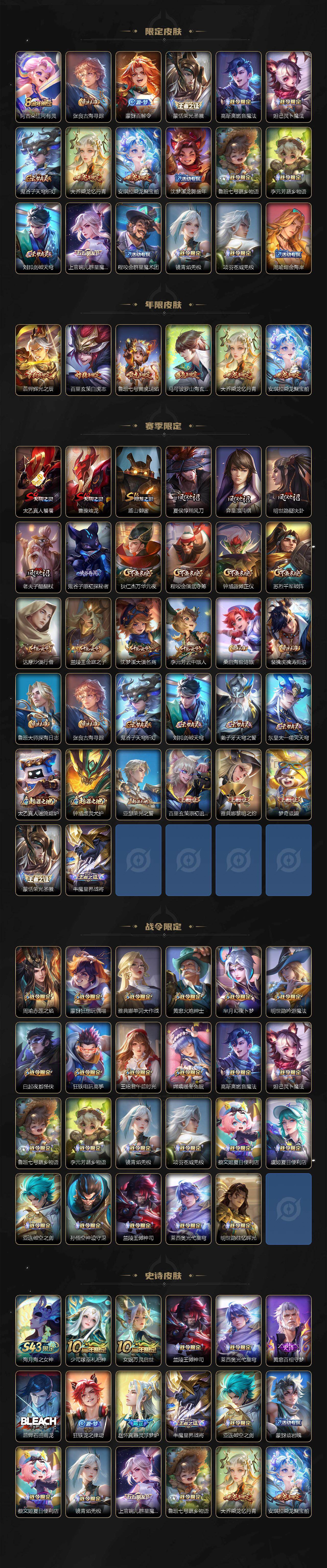 WZQM4390542王者荣耀账号详情图4