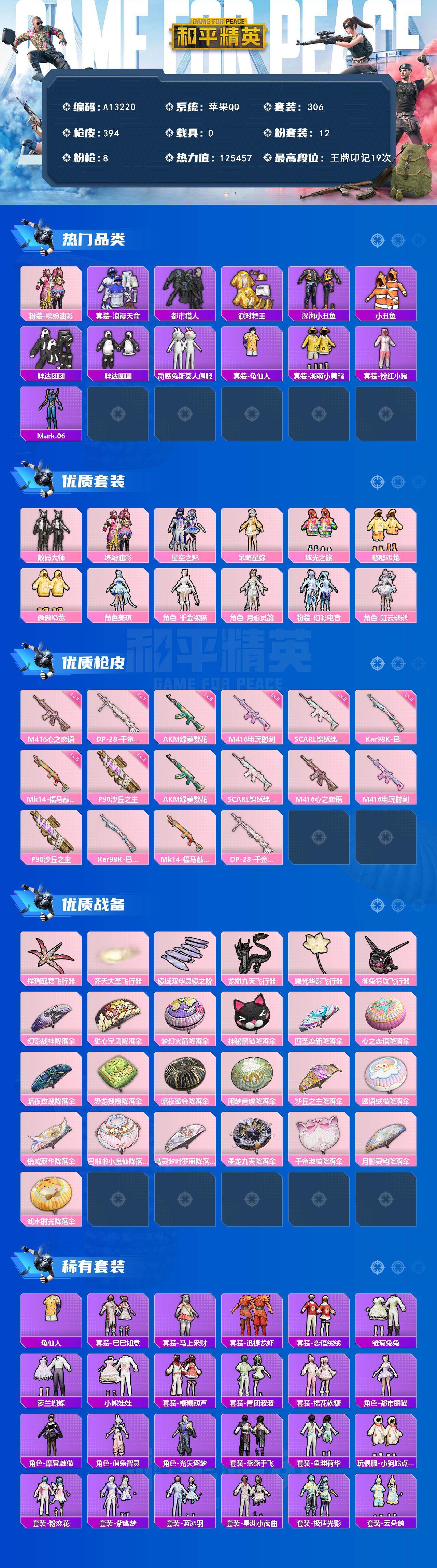 和平精英账号苹果QQ【A13220】306套装/枪械8/装备500/战备320/王牌印记19/热力值125457/五级AKM-绿萝繁花/五级SCAR-L-锦绣绵绵/七级M416-心之恋语/五级M416-电玩时刻/三级P