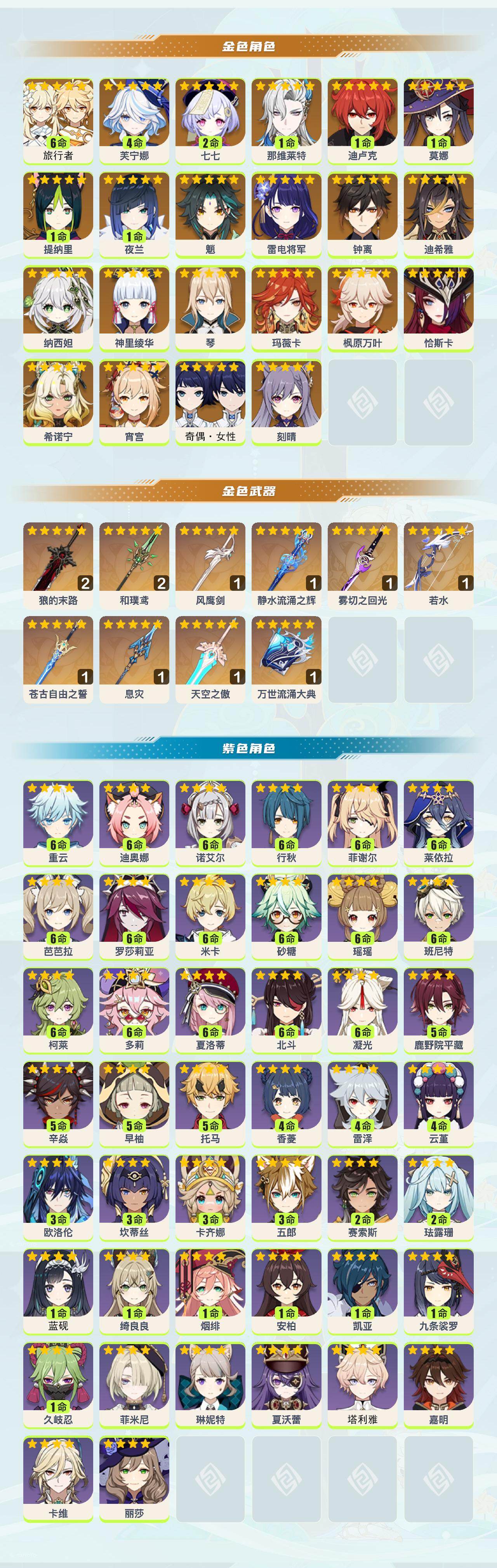 YSEY46083原神账号详情图2 YSEY46083原神账号详情图2