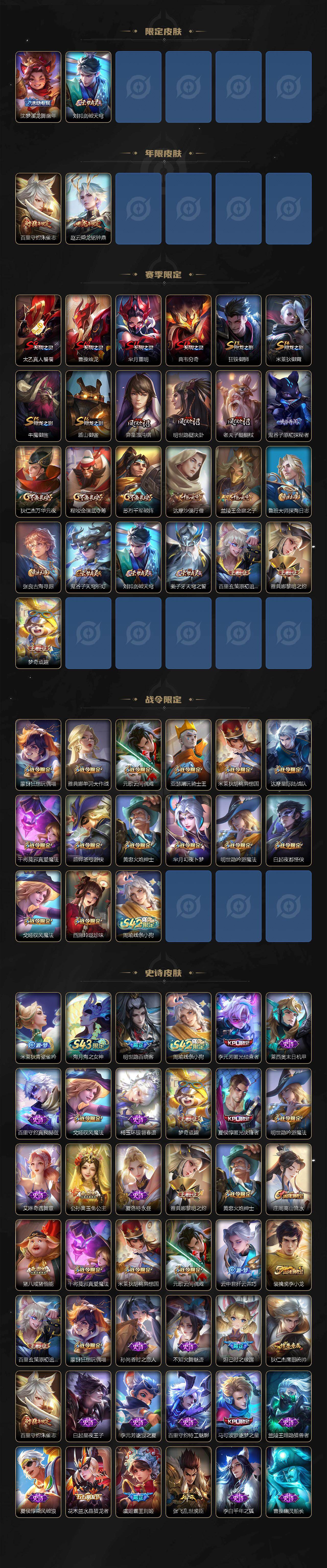 WZXS4374757王者荣耀账号详情图3