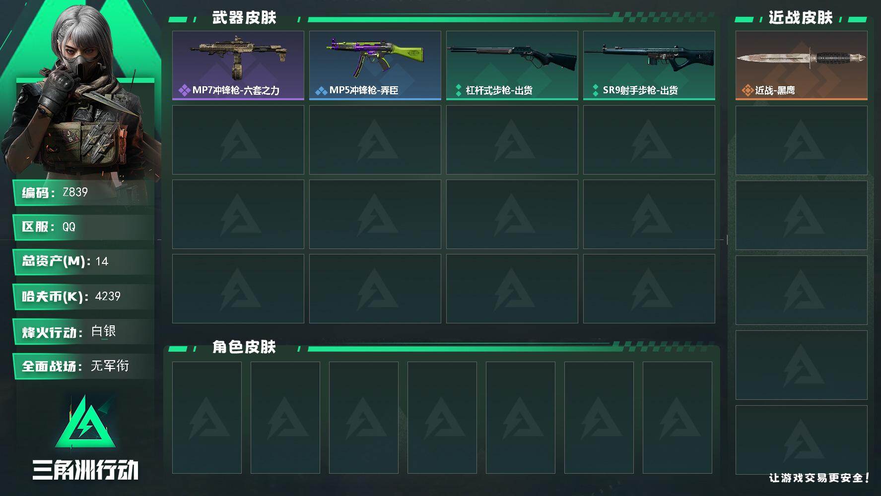 三角洲行动账号QQ【Z839】总资产14M/哈夫币423万/战场等级1/行动等级25/安全箱等时效性道具以游戏内数据为准，详情请看图/近战-黑鹰/MP7冲锋枪-六套之力/MP5冲锋枪-弄臣/杠杆式步枪-出货/SR9射