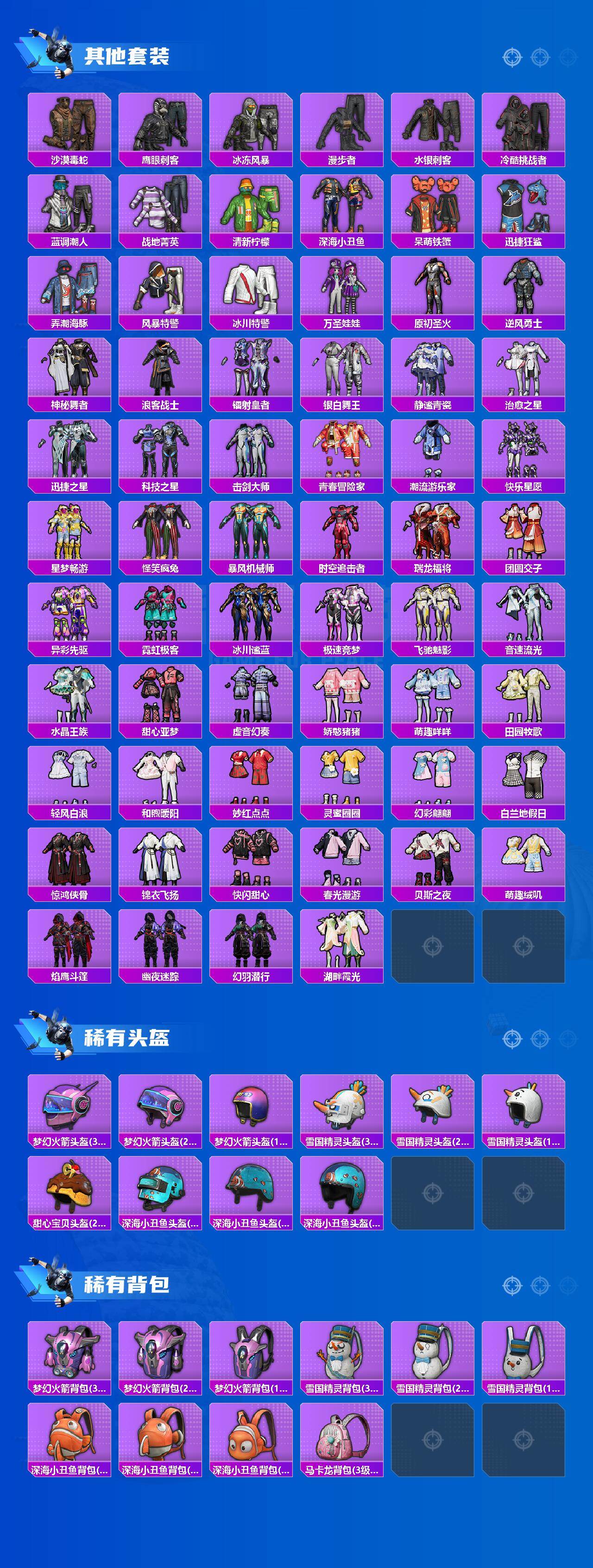 HPEY4221477和平精英账号详情图5