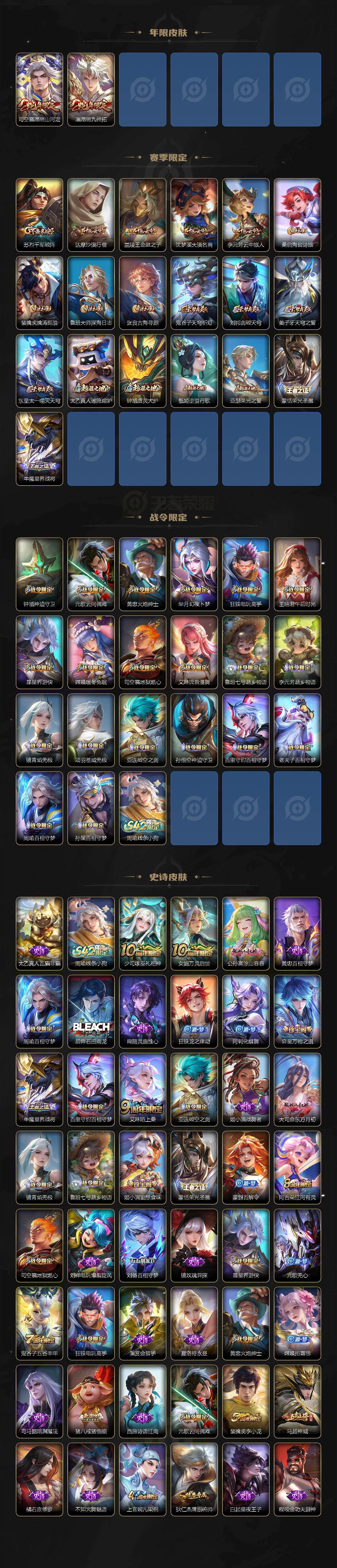 WZYYT4376710王者荣耀账号详情图3