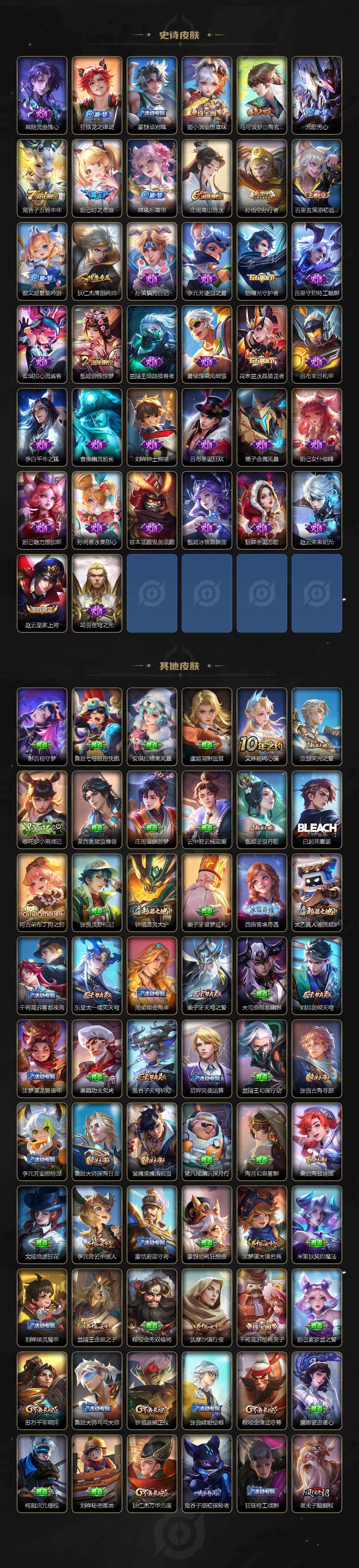 WZEY4377279王者荣耀账号详情图3