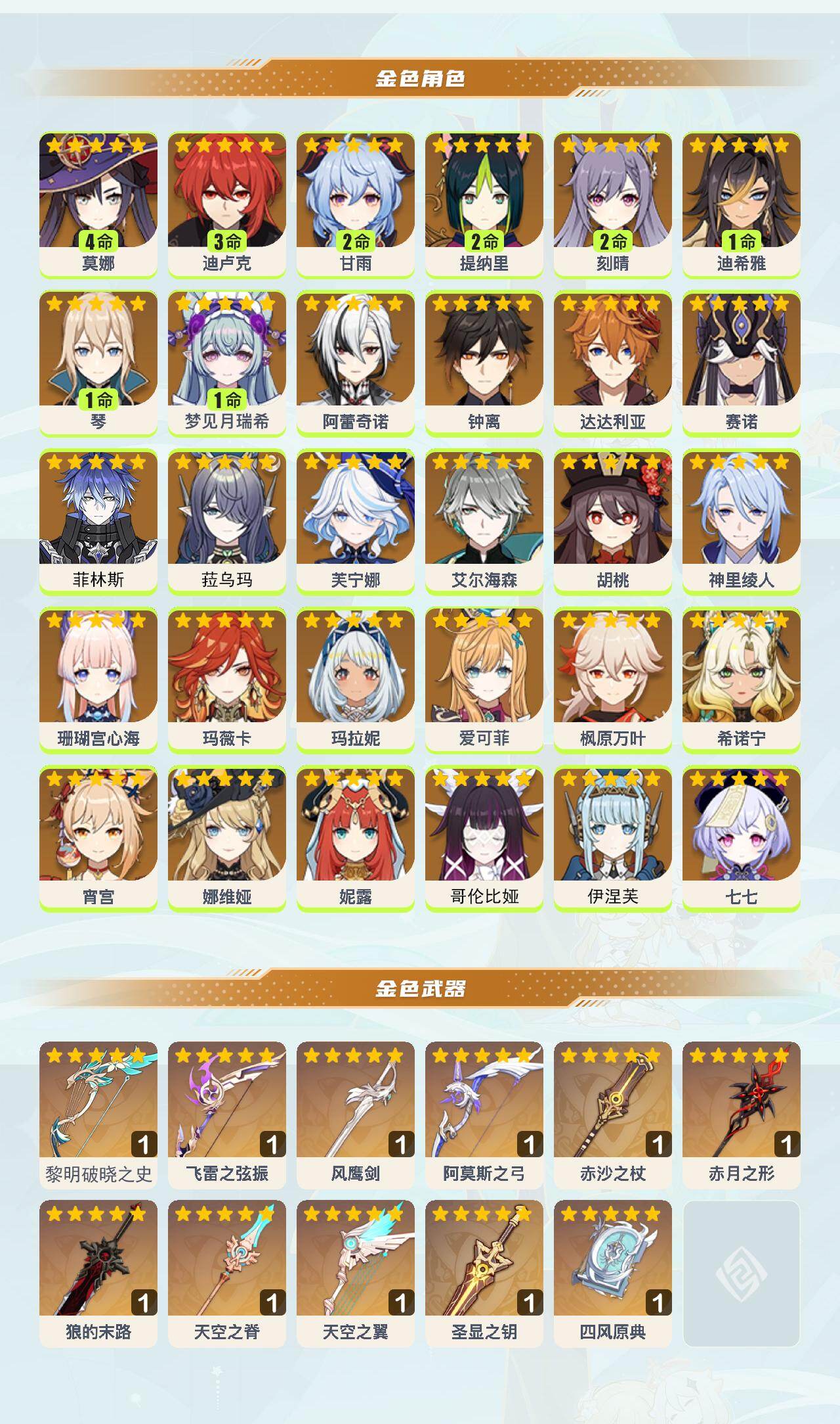 YSEY46140原神账号详情图4 YSEY46140原神账号详情图4
