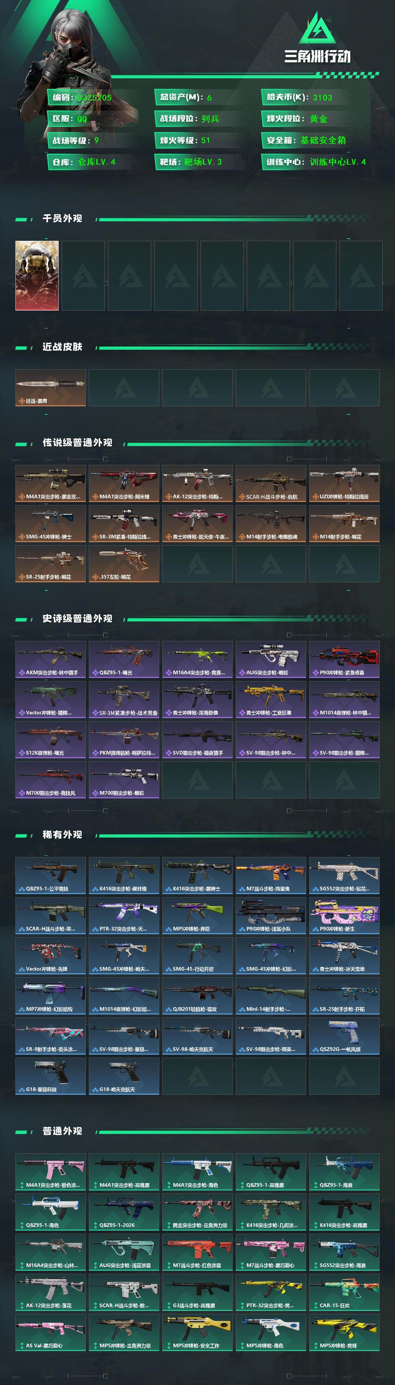 SJZEY4128038三角洲行动账号详情图2