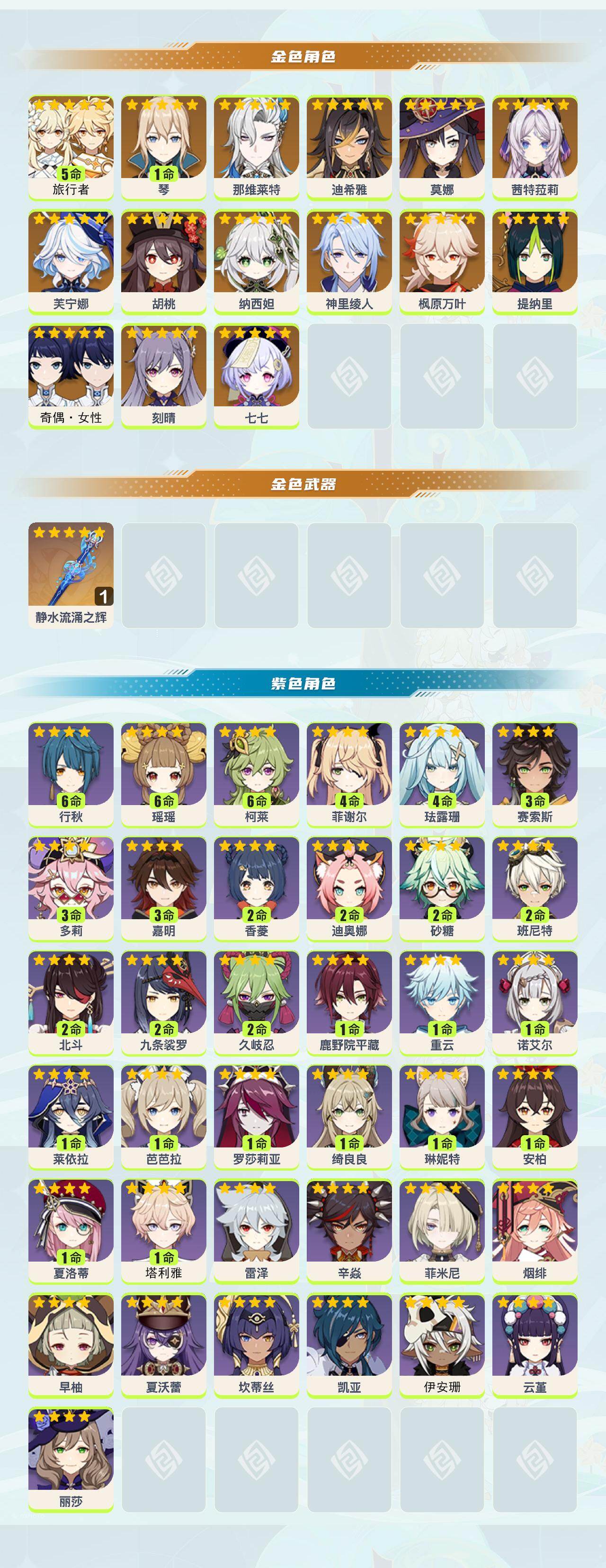 YSEY46145原神账号详情图2 YSEY46145原神账号详情图2
