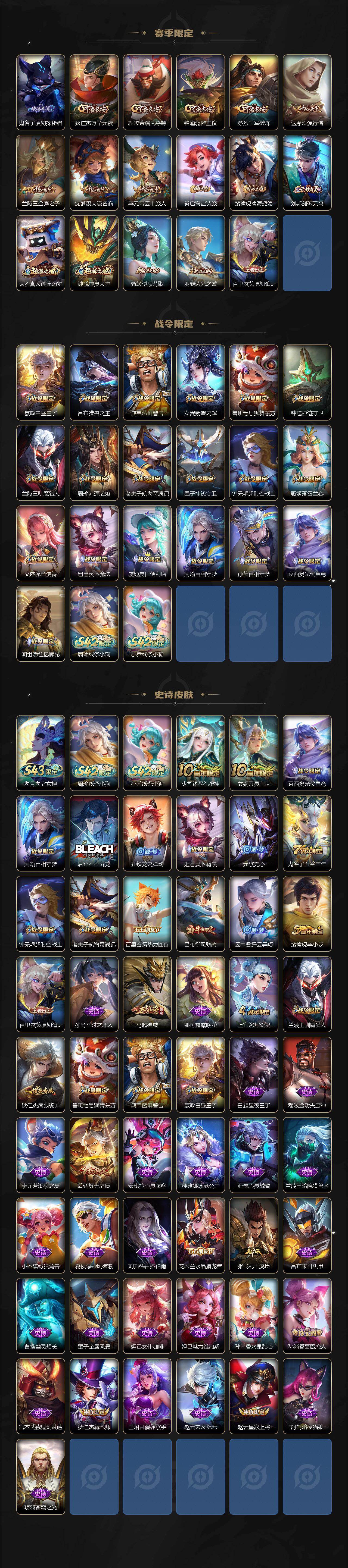 WZDN4378434王者荣耀账号详情图3