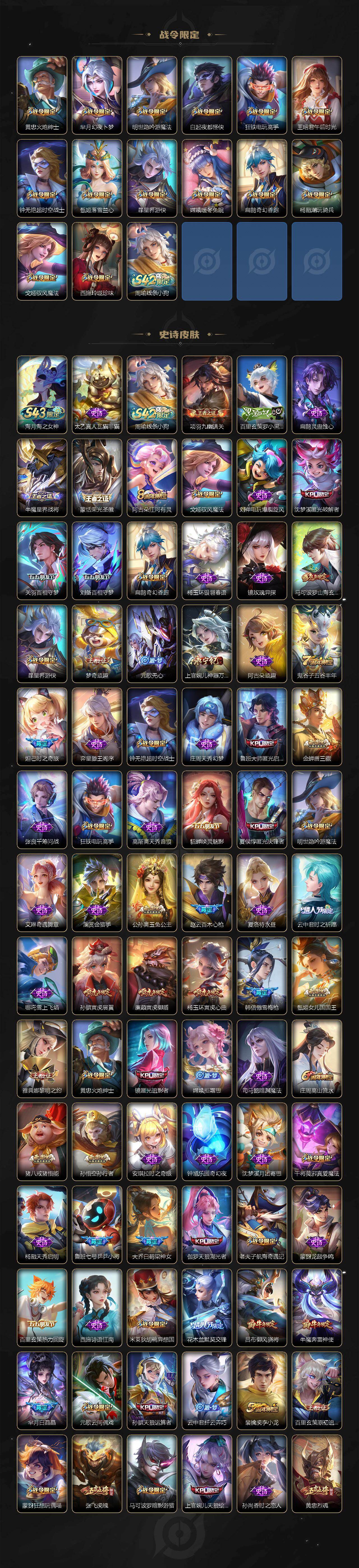 WZEY4379781王者荣耀账号详情图6