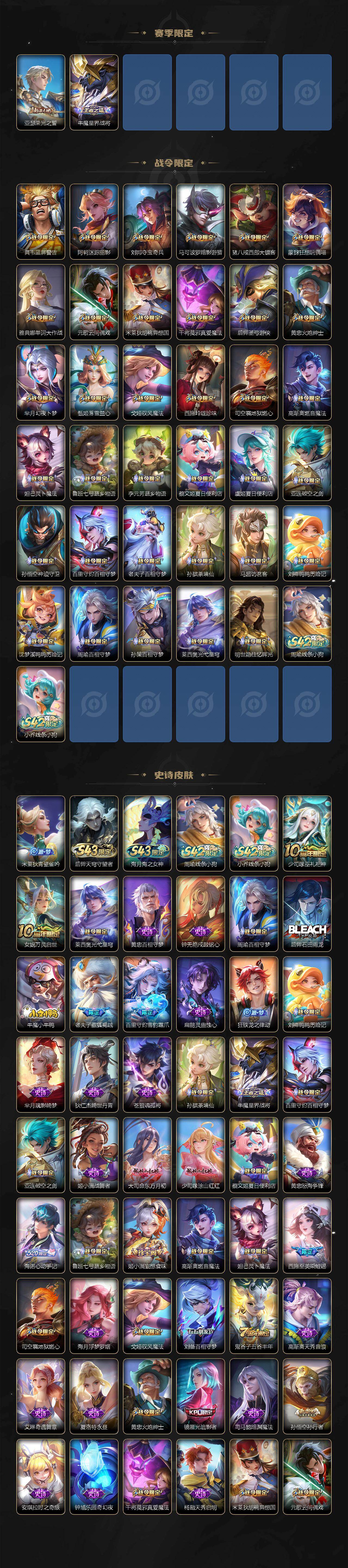 WZQM4380476王者荣耀账号详情图5