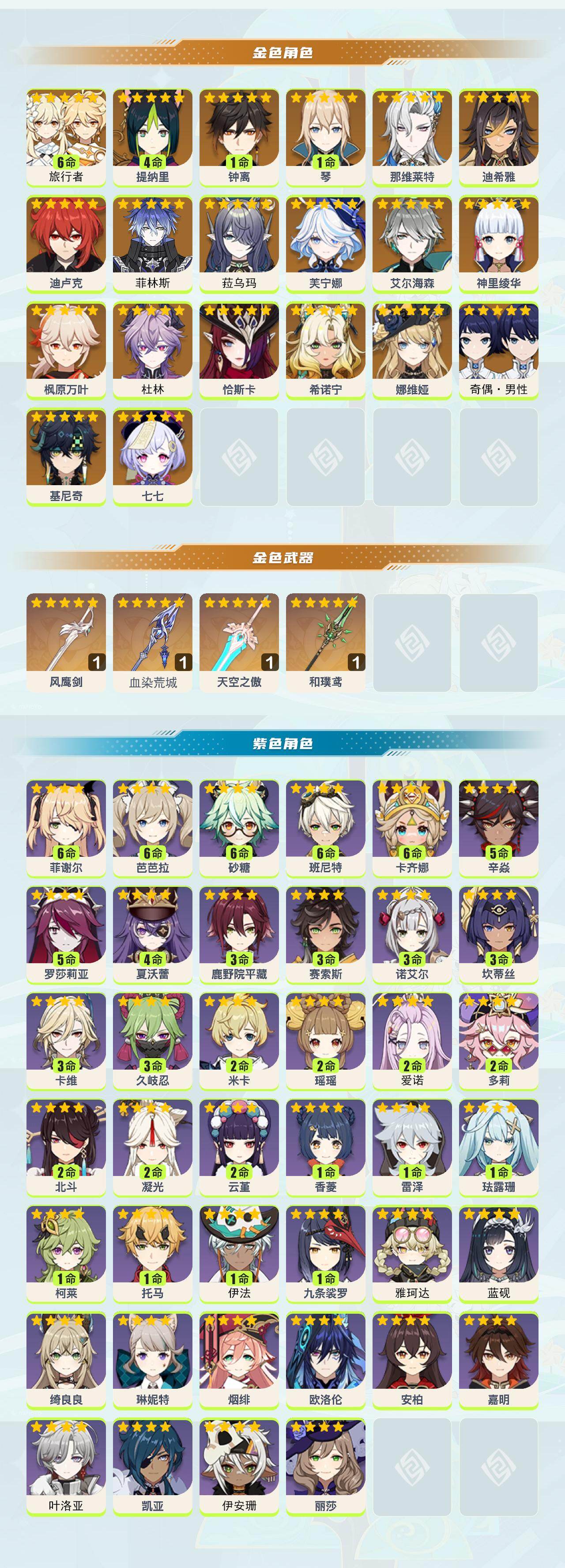 YSEY46172原神账号详情图2