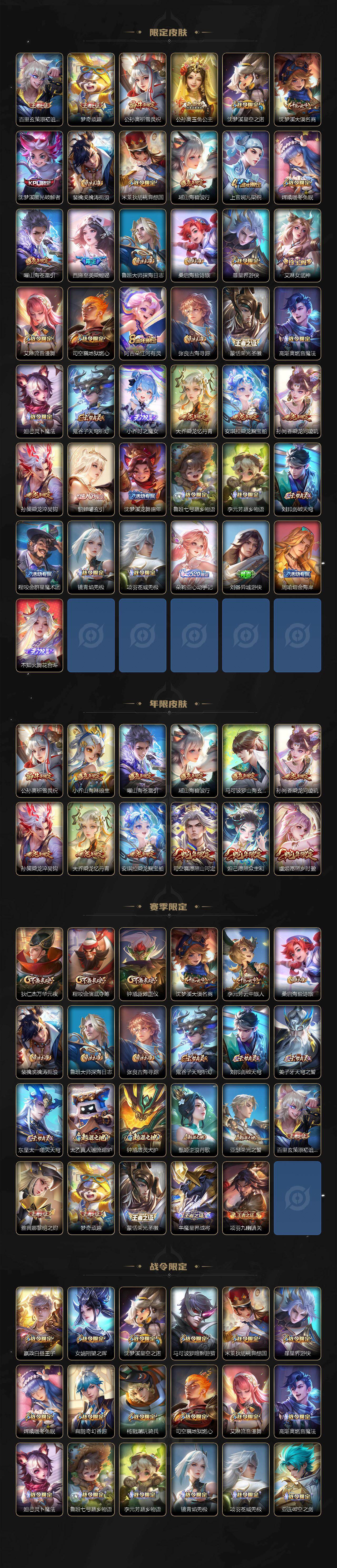 WZEY4379674王者荣耀账号详情图3