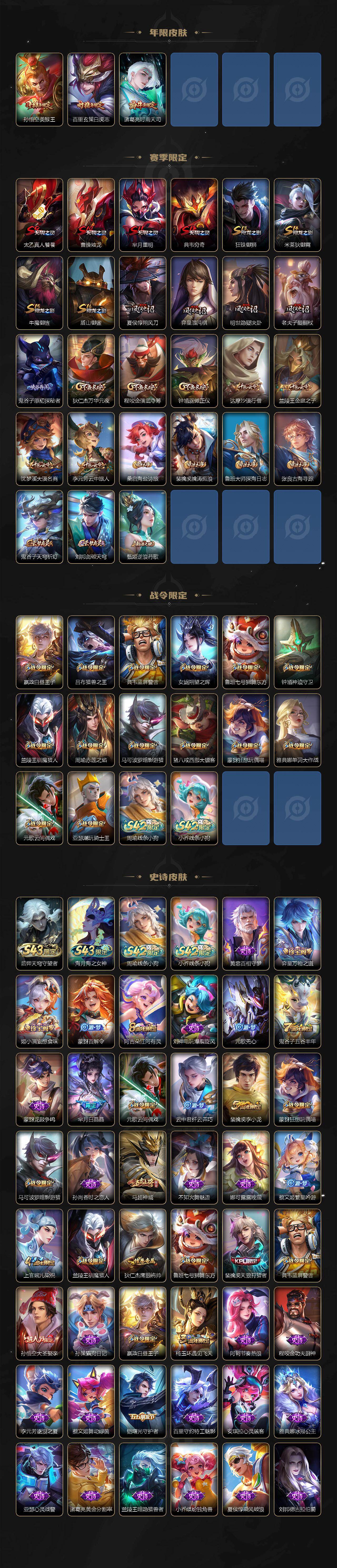 WZEY4382684王者荣耀账号详情图3