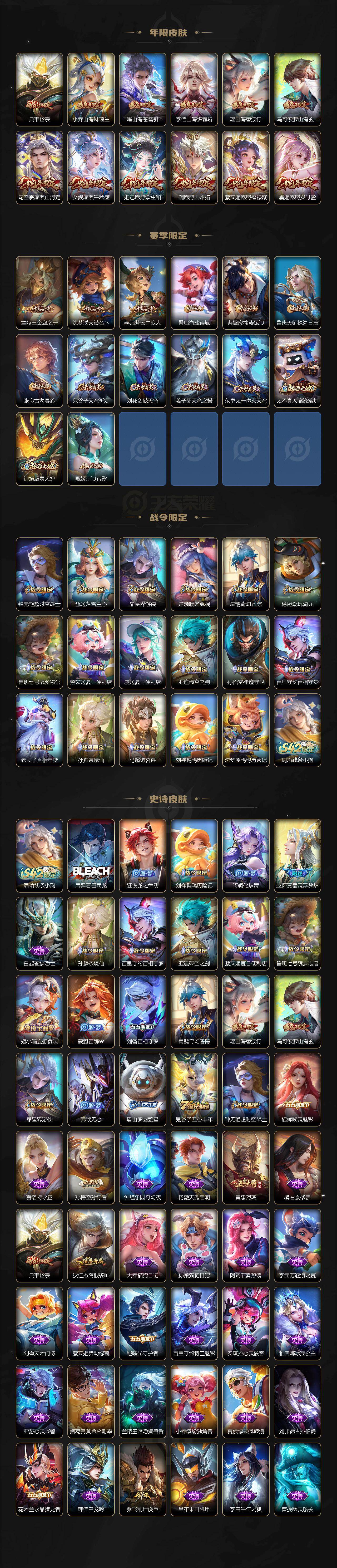 WZEY4382395王者荣耀账号详情图3