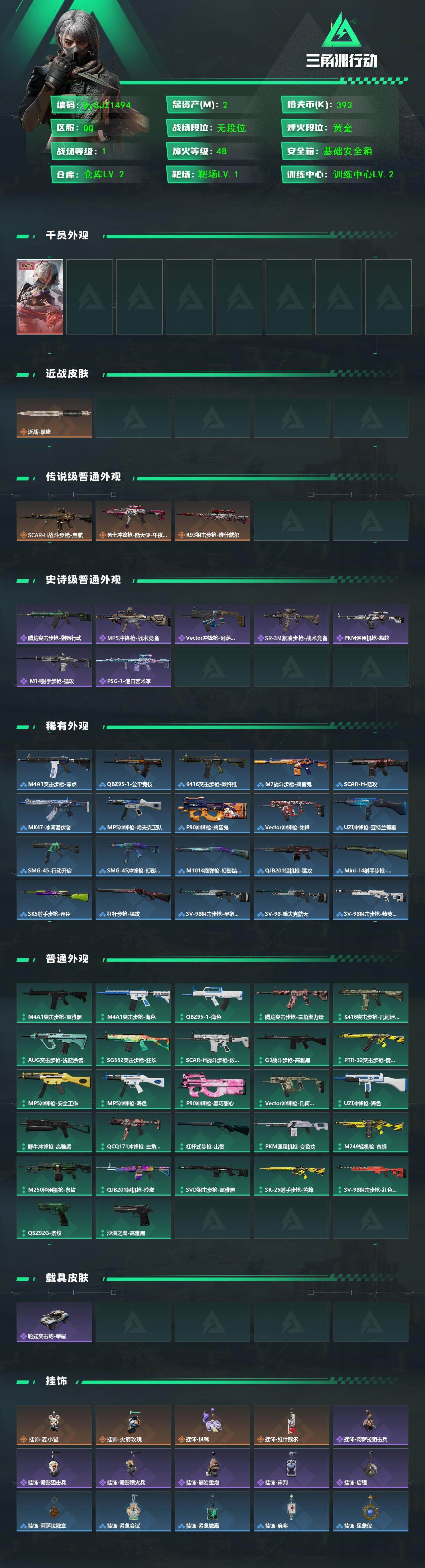 SJZYYT4130383三角洲行动账号详情图2 SJZYYT4130383三角洲行动账号详情图2