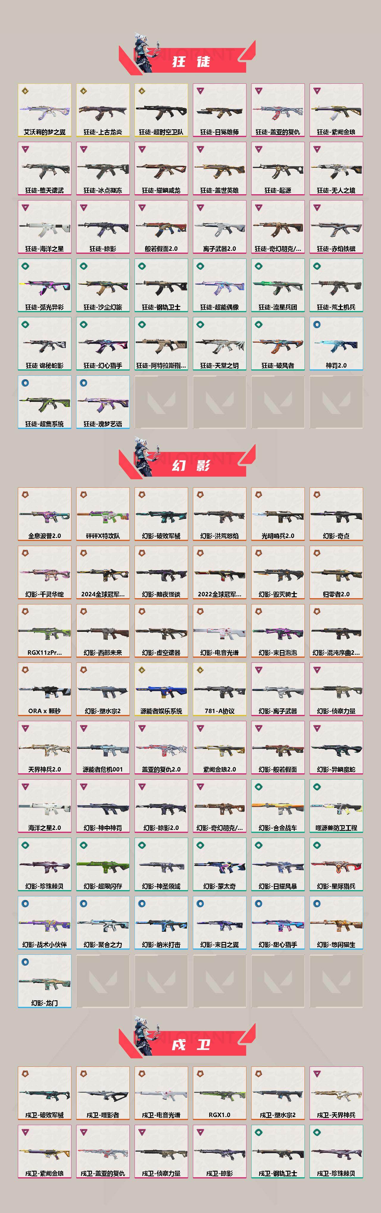 无畏契约典藏级收藏账号 全限定 全毕业 全限定卡面真正意义的全服都没几个的号 历史神话 啥都有
【套装】：2025全球冠军赛套装，2024全球冠军赛套装，2023全球冠军赛套装，2022全球冠军赛套